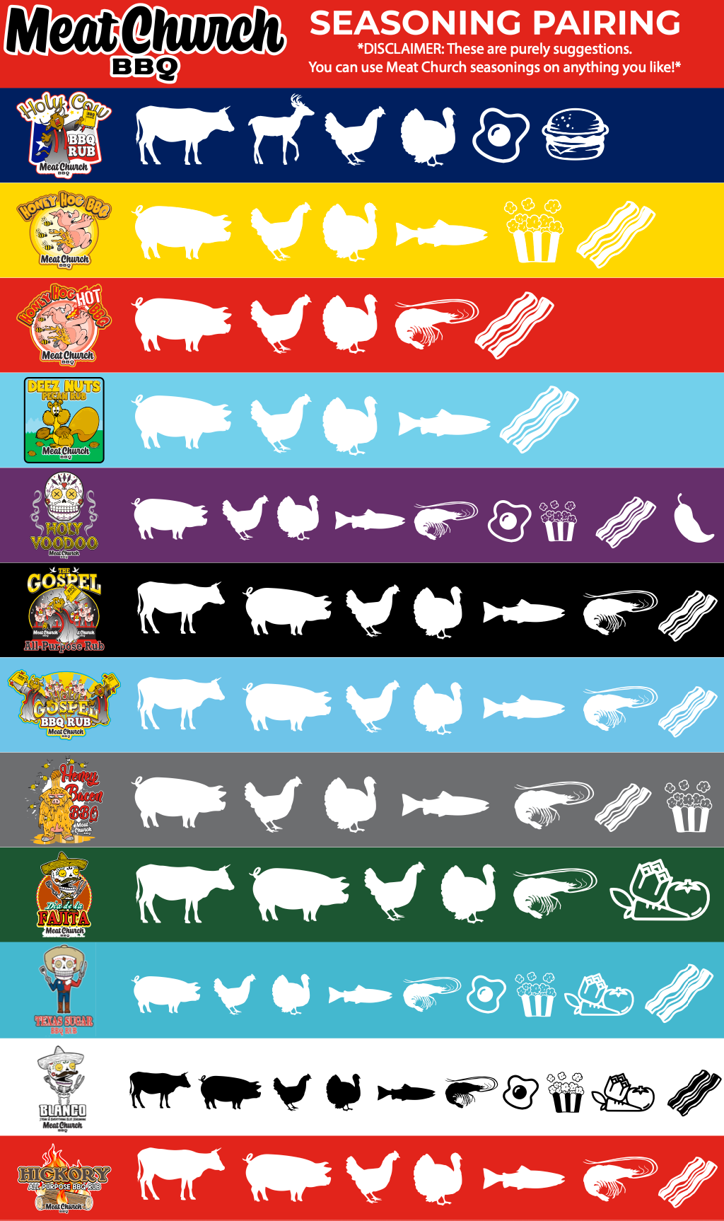 honey-hog-hot-bbq-rub-j9 SEASONING_PAIRING_-_WEBSITE_-_MAGNET.png